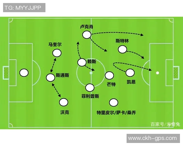 成都足球队中路突破战术解析与未来发展展望