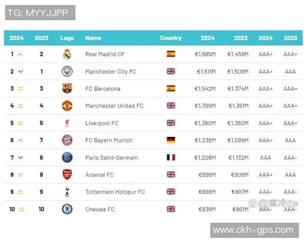 足球明星加盟俱乐部的背后故事与影响力分析